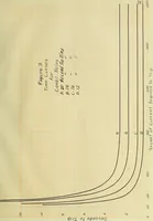 An illustration from Investigation of inverse time limit overload relays (1915)