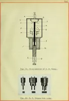 An illustration from Investigation of inverse time limit overload relays (1915)