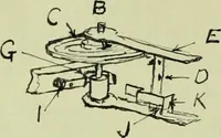 An illustration from Investigation of inverse time limit overload relays (1915)