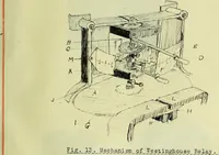 Picture 7 of 12 from Investigation of inverse time limit overload relays (1915), leaf 46