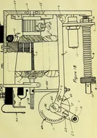 An illustration from Investigation of inverse time limit overload relays (1915)