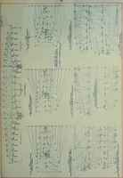 An illustration from Investigation of an ore-handling crane (1908)