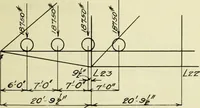 An illustration from Investigation of an ore-handling crane (1908)