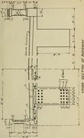 An illustration from The investigation of a reinforced concrete deck girder highway bridge (1914)