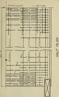 An illustration from The investigation of a reinforced concrete deck girder highway bridge (1914)
