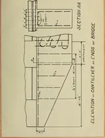 Picture 5 of 9 from The investigation of a reinforced concrete deck girder highway bridge (1914), leaf 20
