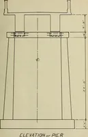 An illustration from The investigation of a reinforced concrete deck girder highway bridge (1914)