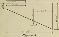 An illustration from The investigation of a reinforced concrete deck girder highway bridge (1914)
