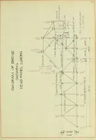 Picture 5 of 6 from An investigation of a Strauss trunnion bascule bridge (1912), leaf 38