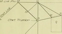 Picture 6 of 6 from An investigation of a Strauss trunnion bascule bridge (1912), leaf 42