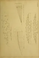 An illustration from Investigation of a steel highway bridge (1906)