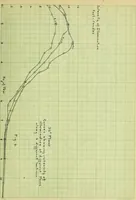 An illustration from Investigation and proposed change of the lighting facilities of the Urbana Presbyterian Church (1911)