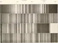 An illustration from Investigations representing the departments. Astronomy and astrophysics .. (1903)