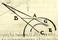 An illustration from Ioan. Baptistae Portae neap. De refractione optices parte, libri nouem (1593)