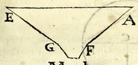 An illustration from Ioan. Baptistae Portae neap. De refractione optices parte, libri nouem (1593)