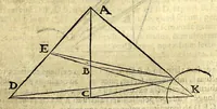 An illustration from Ioan. Baptistae Portae neap. De refractione optices parte, libri nouem (1593)