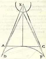 An illustration from Ioan. Baptistae Portae neap. De refractione optices parte, libri nouem (1593)