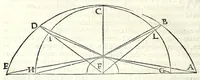 An illustration from Ioan. Baptistae Portae neap. De refractione optices parte, libri nouem (1593)