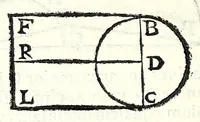 An illustration from Ioan. Baptistae Portae neap. De refractione optices parte, libri nouem (1593)