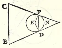 An illustration from Ioan. Baptistae Portae neap. De refractione optices parte, libri nouem (1593)