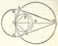 An illustration from Ioan. Baptistae Portae neap. De refractione optices parte, libri nouem (1593)