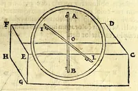 An illustration from Ioan. Baptistae Portae neap. De refractione optices parte, libri nouem (1593)