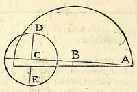 An illustration from Ioan. Baptistae Portae neap. De refractione optices parte, libri nouem (1593)