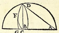 An illustration from Ioan. Baptistae Portae neap. De refractione optices parte, libri nouem (1593)