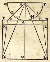 An illustration from Ioan. Baptistae Portae neap. De refractione optices parte, libri nouem (1593)