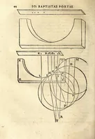 An illustration from Ioan. Baptistae Portae neap. De refractione optices parte, libri nouem (1593)