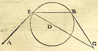 An illustration from Ioan. Baptistae Portae neap. De refractione optices parte, libri nouem (1593)