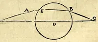 An illustration from Ioan. Baptistae Portae neap. De refractione optices parte, libri nouem (1593)
