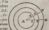 An illustration from Ioan. Bapt. Morini ... Responsio pro telluris quiete : ad Iacobi Lansbergii ... apologiam pro telluris motu (1634)