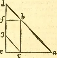 Picture 39 of 160 from Ioan Henrici Alstedii Scientiarum omnium encyclopædiæ : tomus primus [-quartus] ... (1649), leaf 927