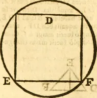 An illustration from Ioan Henrici Alstedii Scientiarum omnium encyclopædiæ : tomus primus [-quartus] ... (1649)