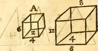 Picture 45 of 160 from Ioan Henrici Alstedii Scientiarum omnium encyclopædiæ : tomus primus [-quartus] ... (1649), leaf 931
