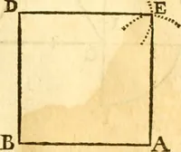 An illustration from Ioan Henrici Alstedii Scientiarum omnium encyclopædiæ : tomus primus [-quartus] ... (1649)