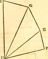 An illustration from Ioan Henrici Alstedii Scientiarum omnium encyclopædiæ : tomus primus [-quartus] ... (1649)