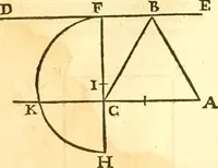 Picture 57 of 160 from Ioan Henrici Alstedii Scientiarum omnium encyclopædiæ : tomus primus [-quartus] ... (1649), leaf 941