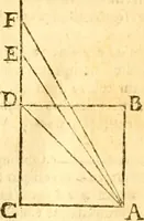 Picture 65 of 160 from Ioan Henrici Alstedii Scientiarum omnium encyclopædiæ : tomus primus [-quartus] ... (1649), leaf 945