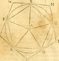 An illustration from Ioan Henrici Alstedii Scientiarum omnium encyclopædiæ : tomus primus [-quartus] ... (1649)