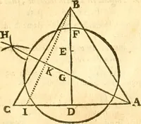 Picture 81 of 160 from Ioan Henrici Alstedii Scientiarum omnium encyclopædiæ : tomus primus [-quartus] ... (1649), leaf 951