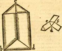 An illustration from Ioan Henrici Alstedii Scientiarum omnium encyclopædiæ : tomus primus [-quartus] ... (1649)