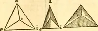 Picture 92 of 160 from Ioan Henrici Alstedii Scientiarum omnium encyclopædiæ : tomus primus [-quartus] ... (1649), leaf 965