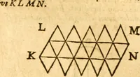 Picture 94 of 160 from Ioan Henrici Alstedii Scientiarum omnium encyclopædiæ : tomus primus [-quartus] ... (1649), leaf 966