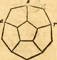 An illustration from Ioan Henrici Alstedii Scientiarum omnium encyclopædiæ : tomus primus [-quartus] ... (1649)