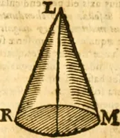 Picture 101 of 160 from Ioan Henrici Alstedii Scientiarum omnium encyclopædiæ : tomus primus [-quartus] ... (1649), leaf 966