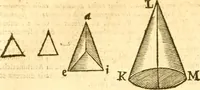 Picture 103 of 160 from Ioan Henrici Alstedii Scientiarum omnium encyclopædiæ : tomus primus [-quartus] ... (1649), leaf 971