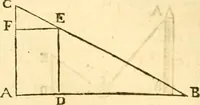Picture 106 of 160 from Ioan Henrici Alstedii Scientiarum omnium encyclopædiæ : tomus primus [-quartus] ... (1649), leaf 974