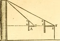 Picture 114 of 160 from Ioan Henrici Alstedii Scientiarum omnium encyclopædiæ : tomus primus [-quartus] ... (1649), leaf 977